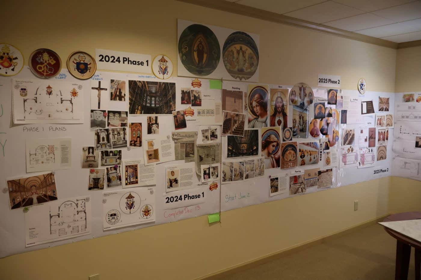 Many images, designs, and plans layed out across a wall sectioned by phases